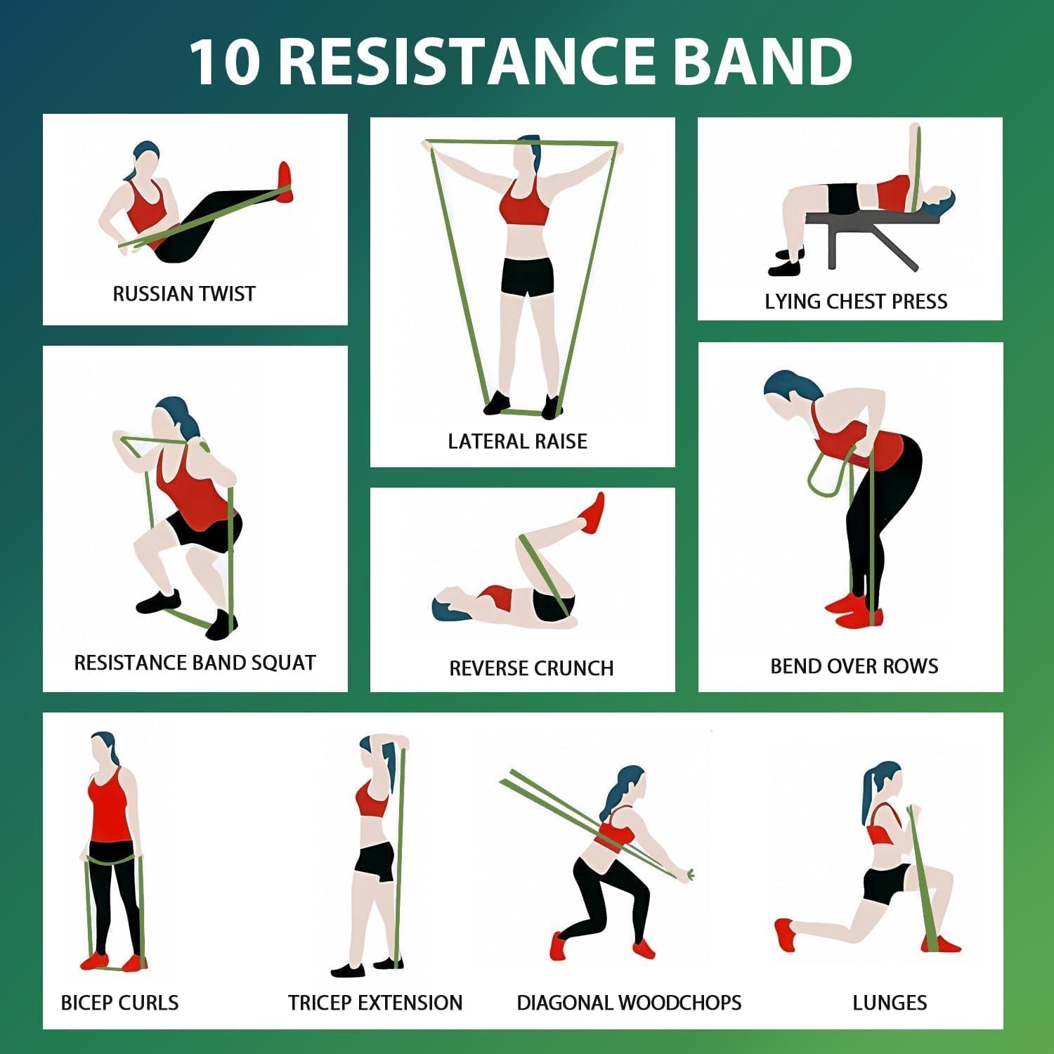 Resistance Bands, Exercise Bands with Handles,Pull up Assist Bands - Bands for Working Out,Band for Men and Women Fitness Training, Physical Therapy,Home Workouts