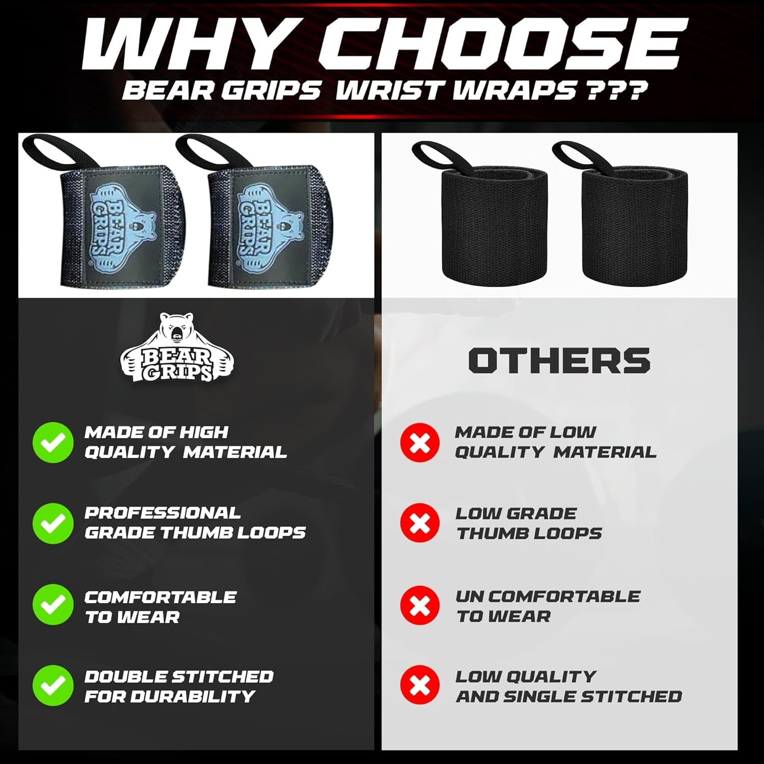 Wrist Wraps for Weightlifting | Weight Lifting Wrist Straps for Weightlifting | Extra Strength Gym Wrist Wraps | Two Wrist Wrap per Pack | 12” & 18” | Lifting Wrist Wraps for Men & Women