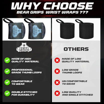 Wrist Wraps for Weightlifting | Weight Lifting Wrist Straps for Weightlifting | Extra Strength Gym Wrist Wraps | Two Wrist Wrap per Pack | 12” & 18” | Lifting Wrist Wraps for Men & Women