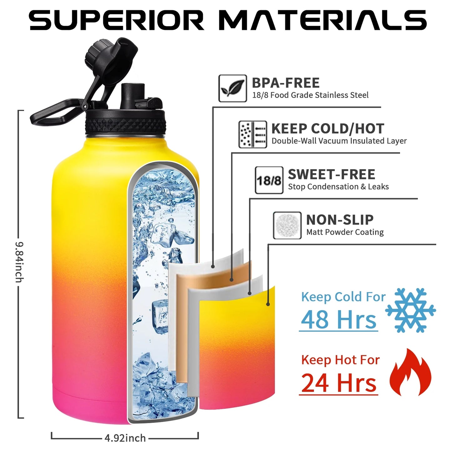 64Oz Water Bottle with Paracord Handle, Straw & Auto Spout Lids, Shoulder Carrier Bag & Protective Boot, Sweat-Proof Insulated Water Jug