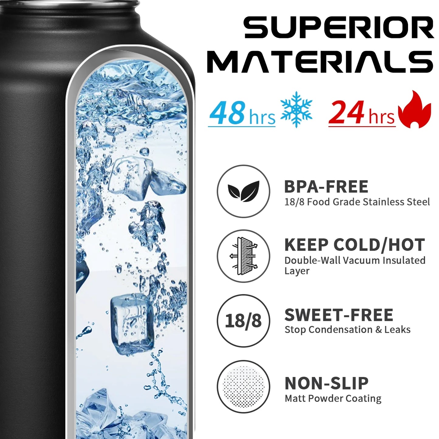 Insulated Water Bottle 64Oz - W/Paracord Handle, Straw & Spout Lids, Carrier Bag, Half Gallon Sport Stainless Steel Water Flask