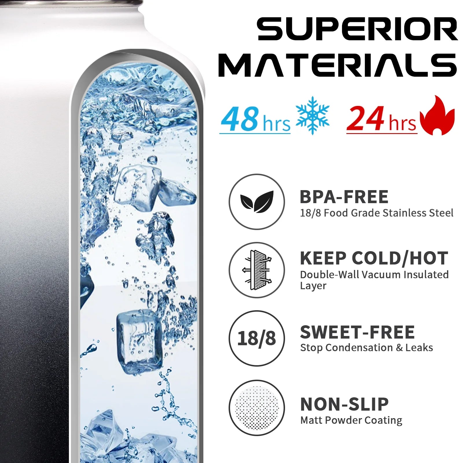 64OZ Stainless Steel Water Bottle with Paracord Handle, Bottle Carrier Strap, Straw & Spout Lid, Leak-Proof Large Sports Water Jug